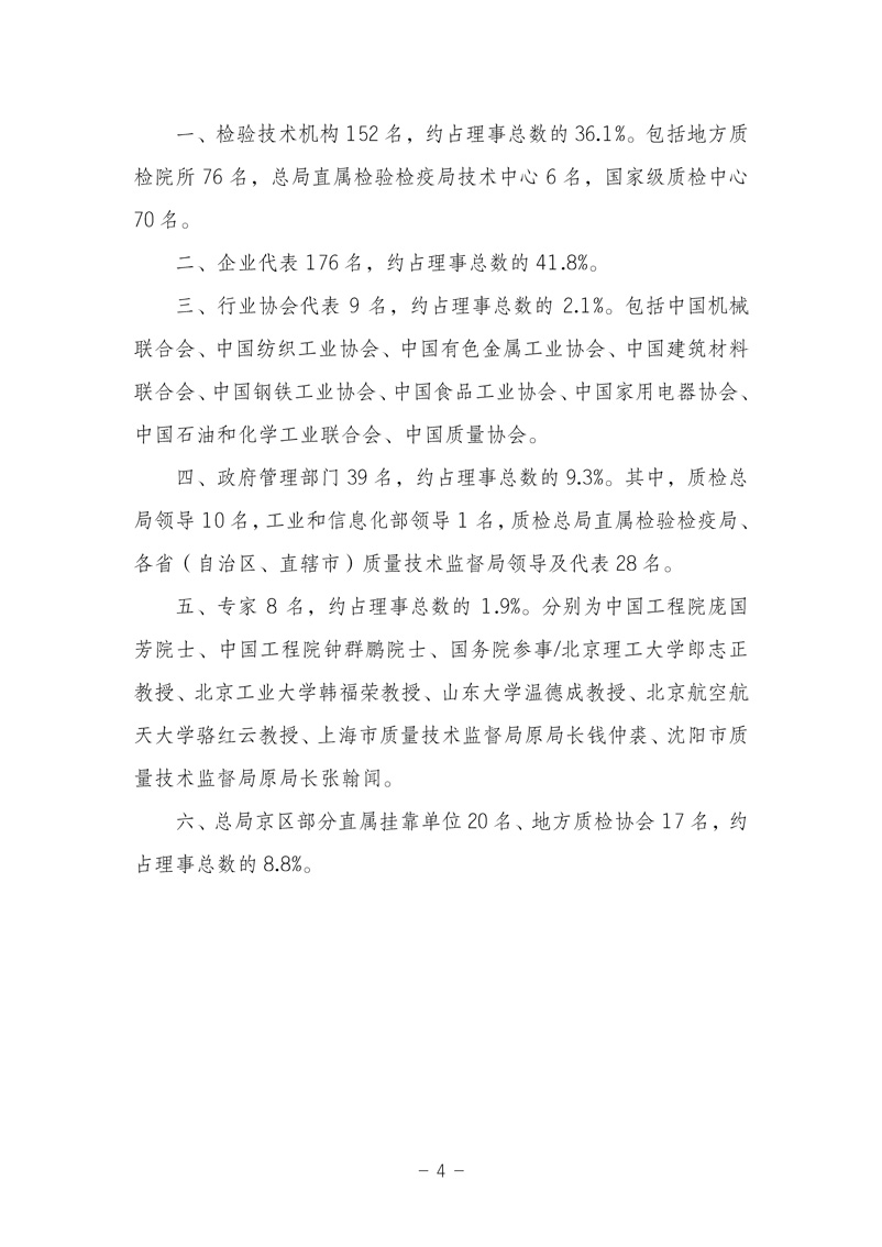 中国质量检验协会《关于发布中国质量检验协会第三次全国会员代表大会 选举产生“协会第三届理事会理事”的公告》