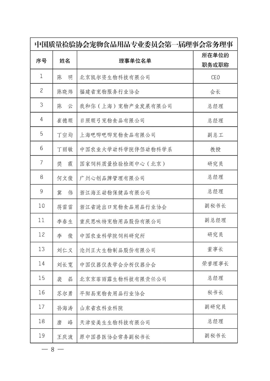 中国质量检验协会关于宠物食品用品专业委员会成立大会暨第一次会员代表大会和第一届理事会相关表决结果的公告(中检办发〔2022〕202号)