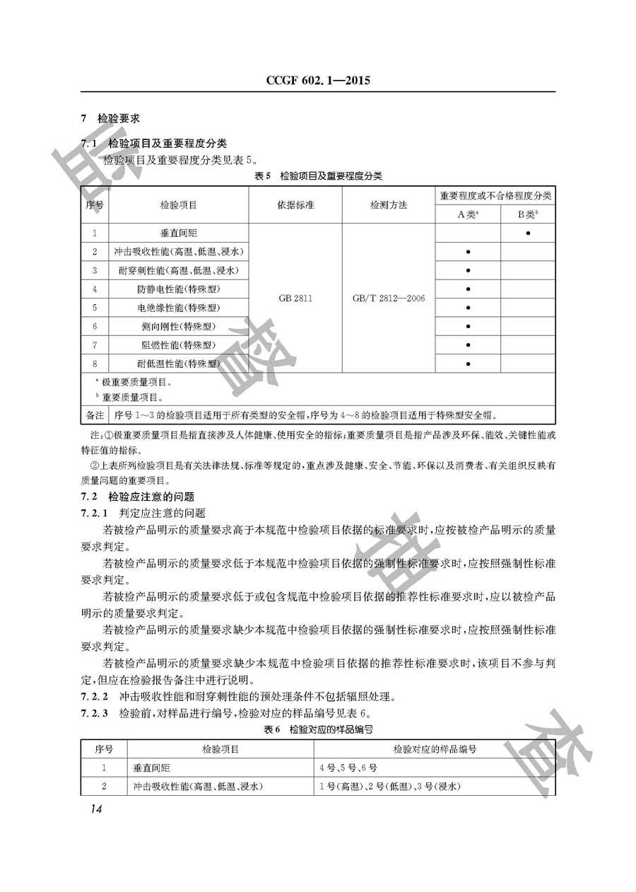 安全帽产品质量监督抽查实施规范