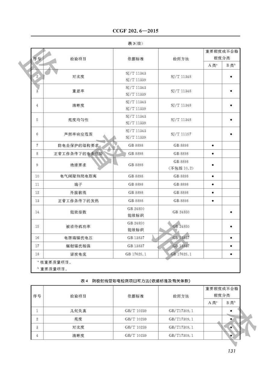 彩色电视机产品质量监督抽查实施规范