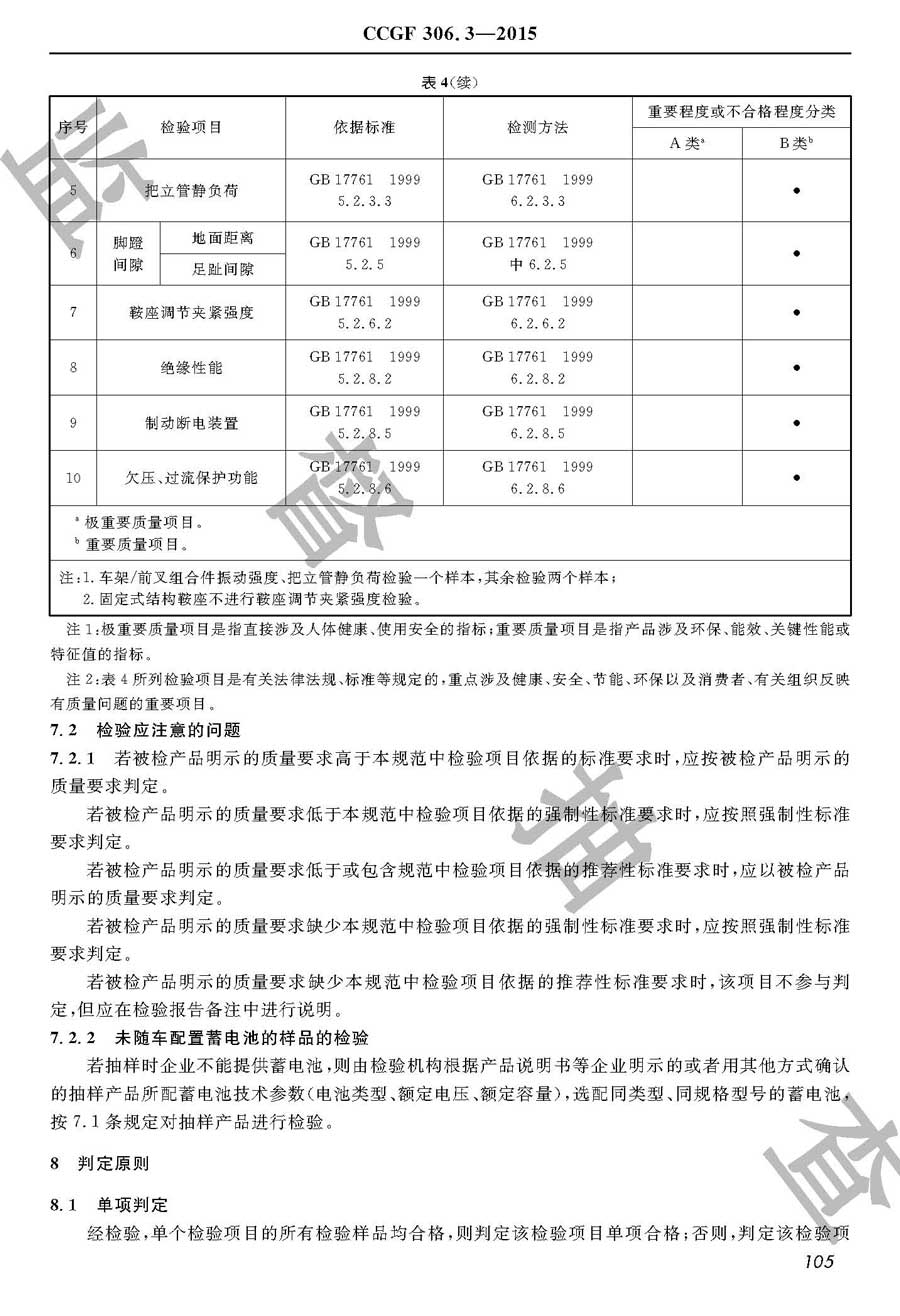 电动自行车产品质量监督抽查实施规范