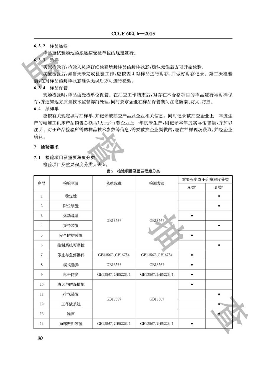 电火花加工机床产品质量监督抽查实施规范