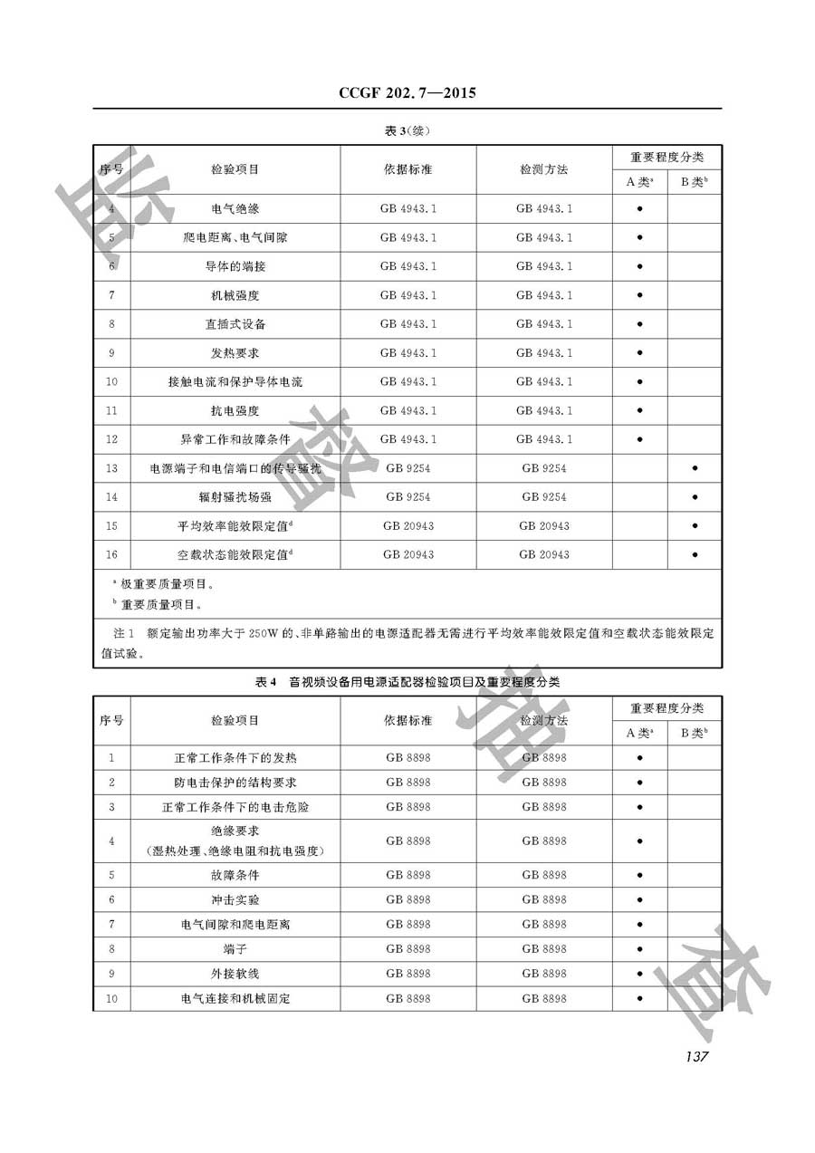 电源适配器产品质量监督抽查实施规范