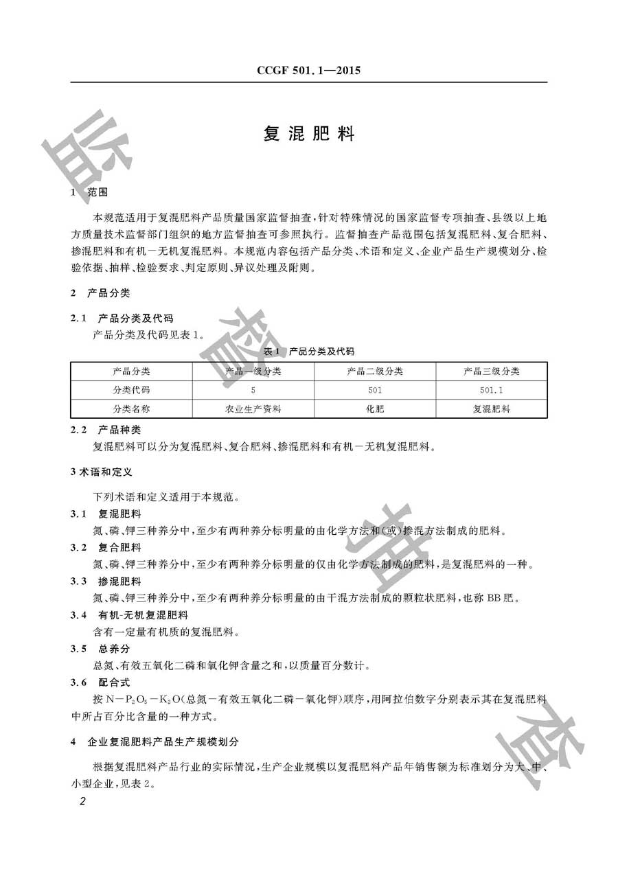 复混肥料产品质量监督抽查实施规范