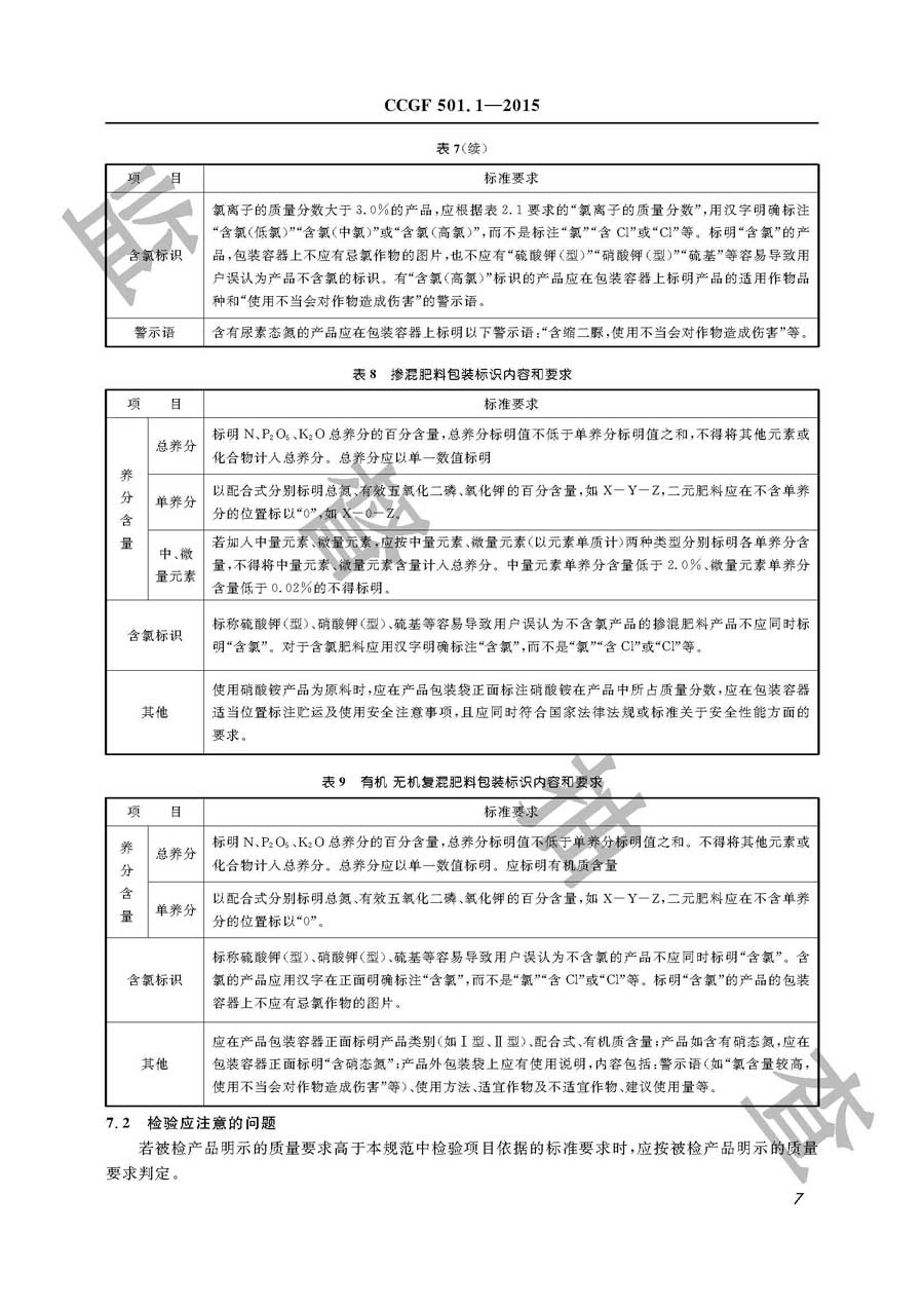 复混肥料产品质量监督抽查实施规范