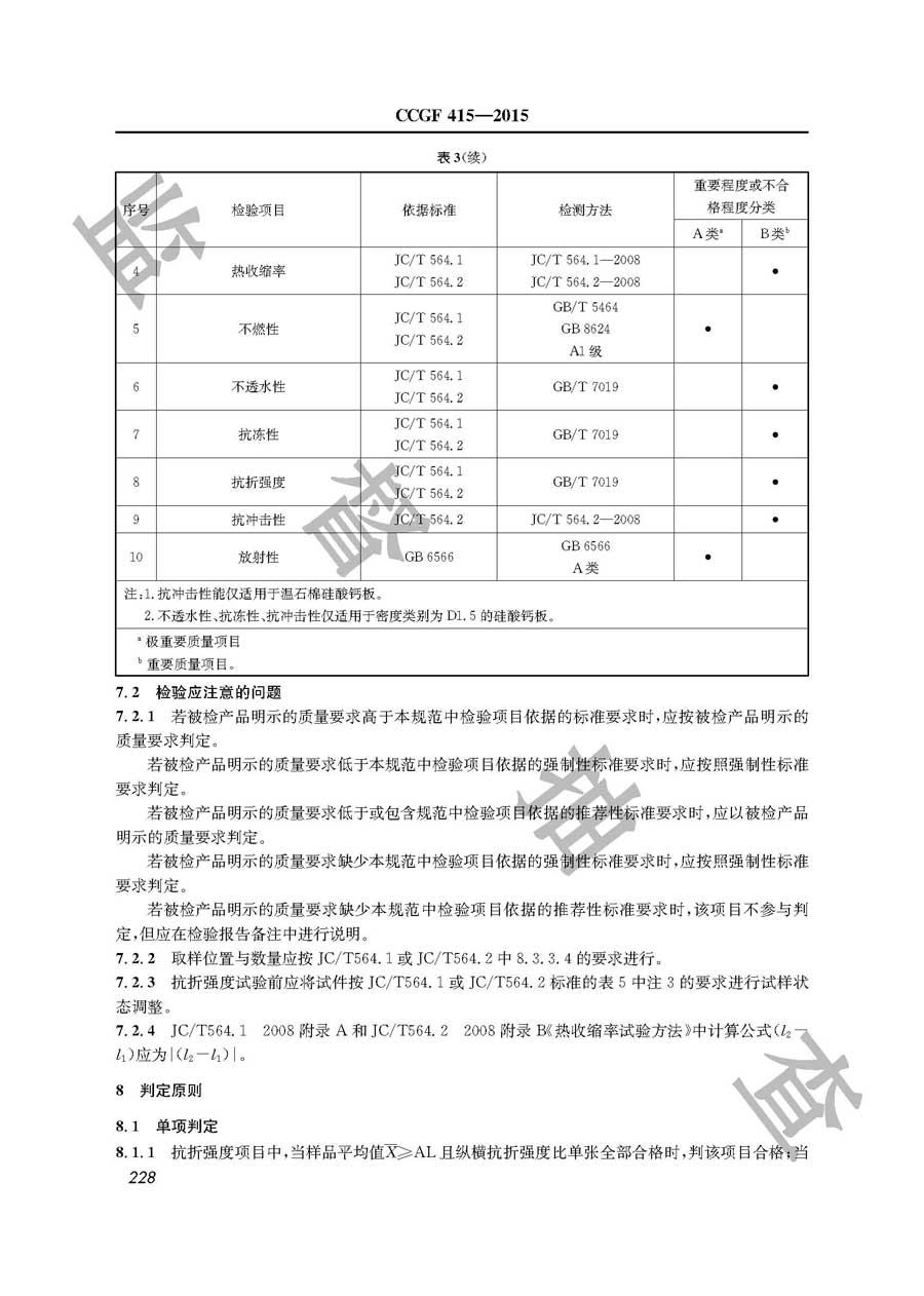 硅酸钙板产品质量监督抽查实施规范