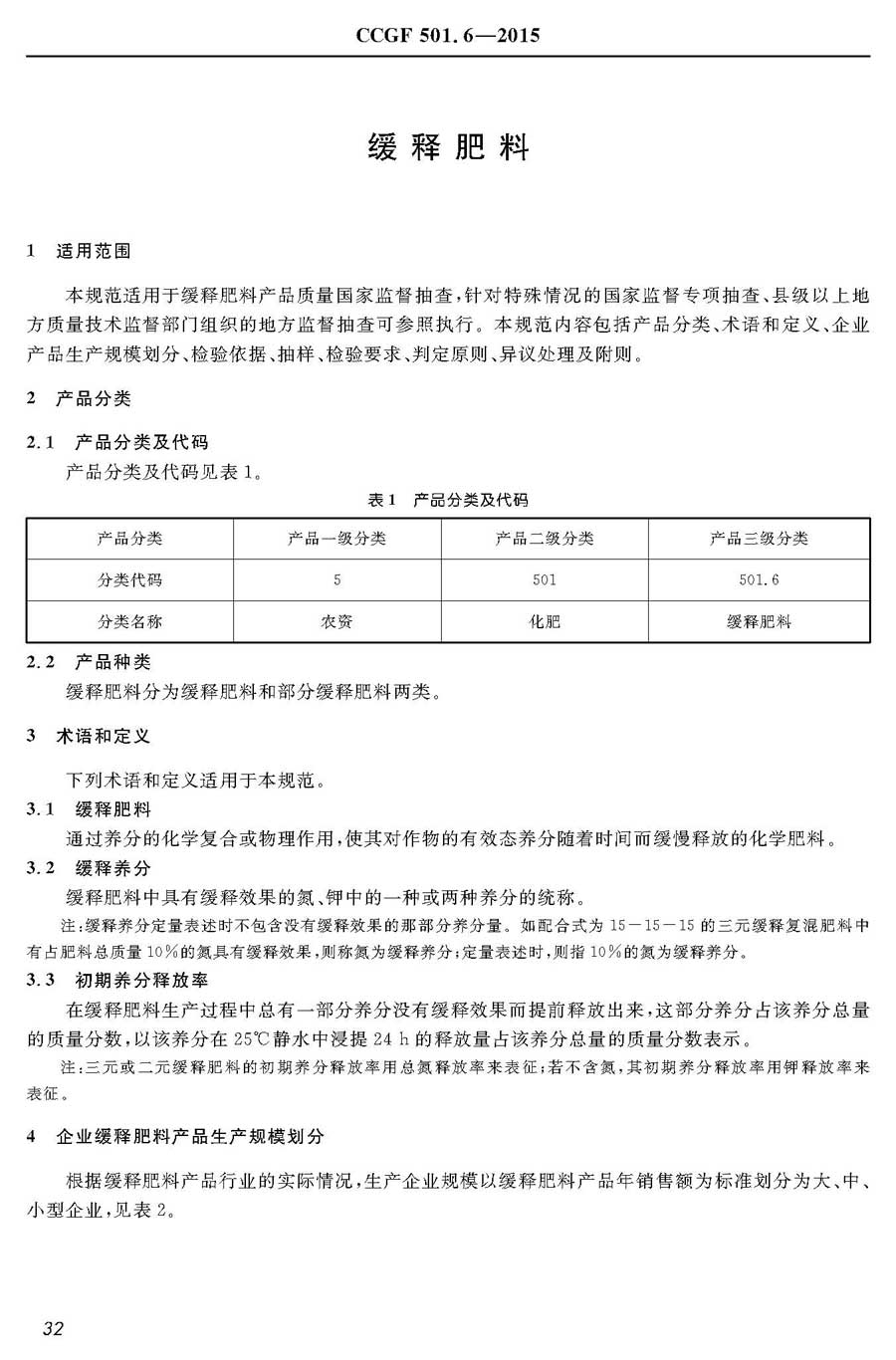 缓释肥料产品质量监督抽查实施规范