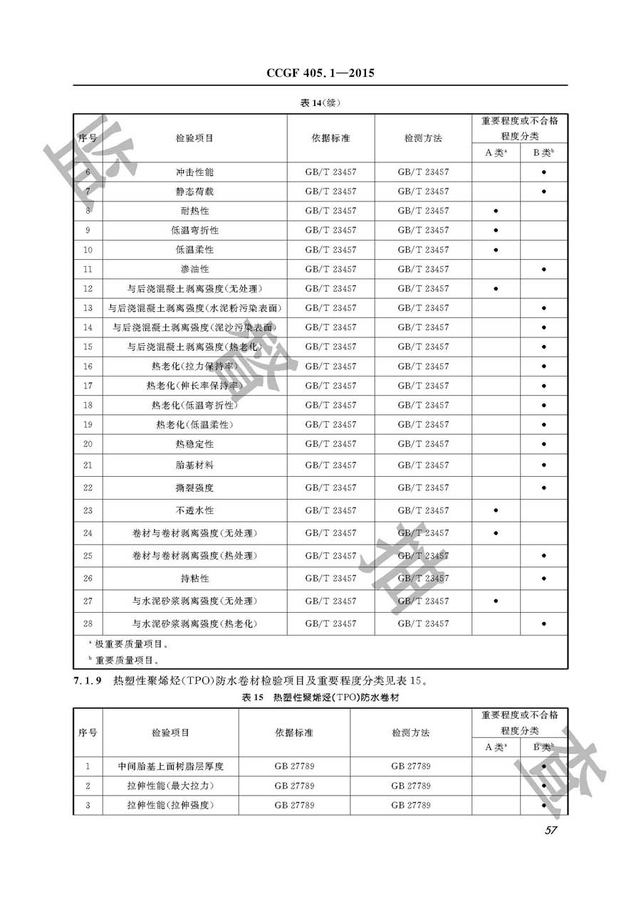 建筑防水卷材产品质量监督抽查实施规范