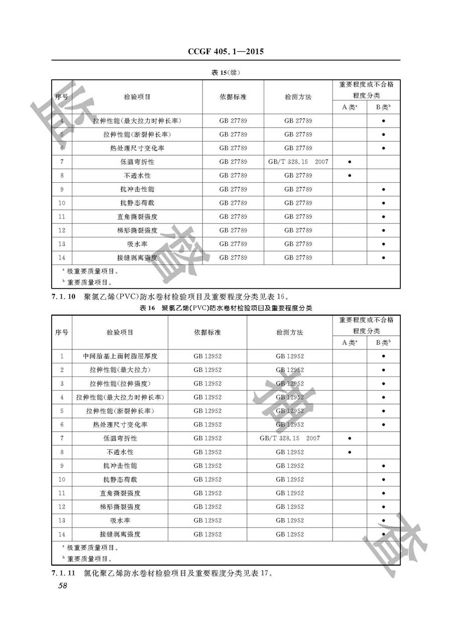 建筑防水卷材产品质量监督抽查实施规范