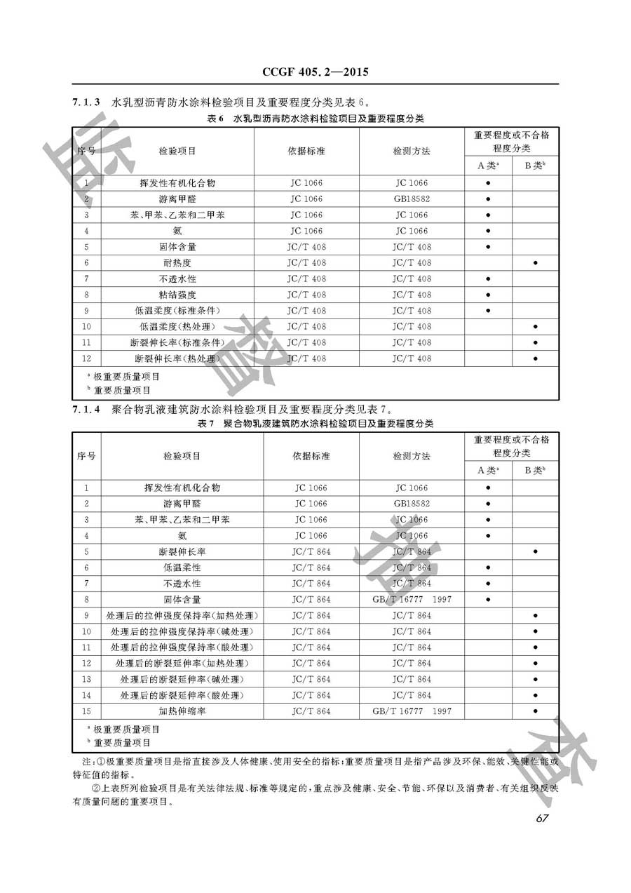 建筑防水涂料产品质量监督抽查实施规范