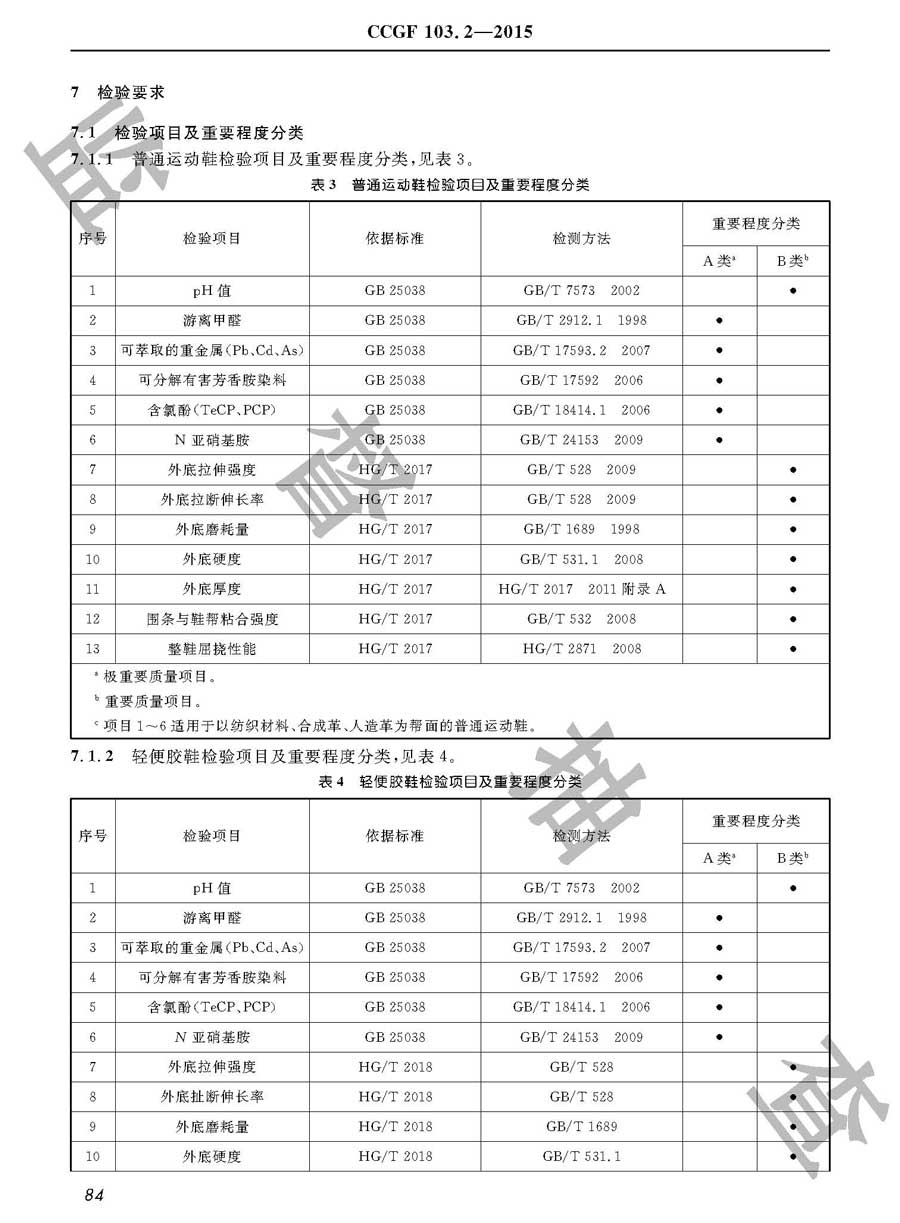 胶鞋产品质量监督抽查实施规范