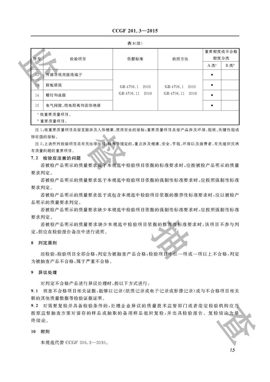 快热式电热水器产品质量监督抽查实施规范