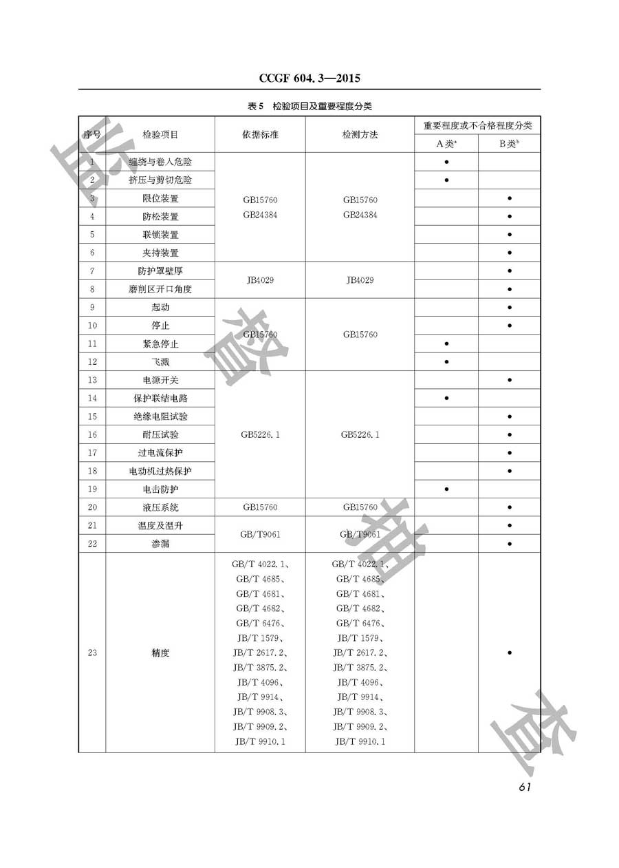 磨床产品质量监督抽查实施规范