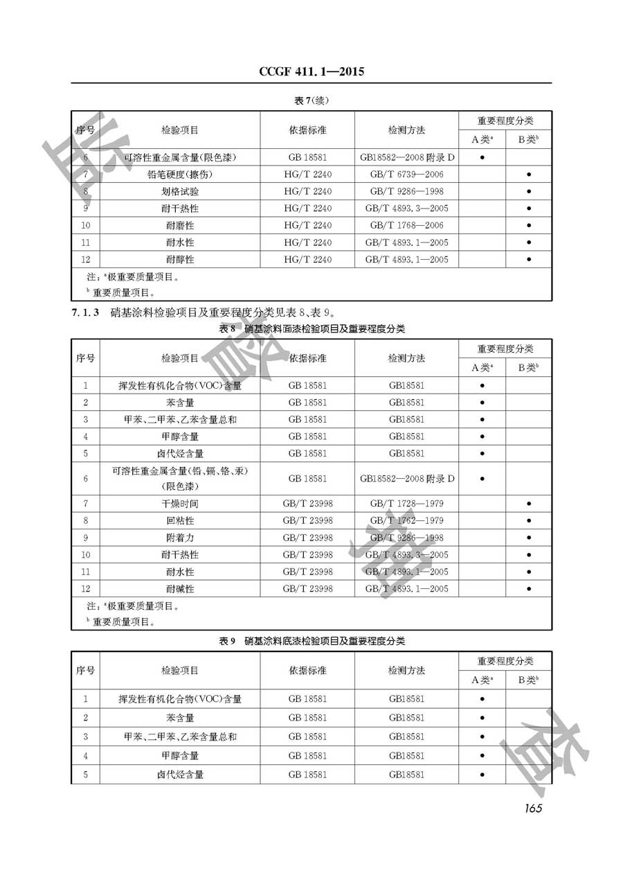 溶剂型木器涂料产品质量监督抽查实施规范