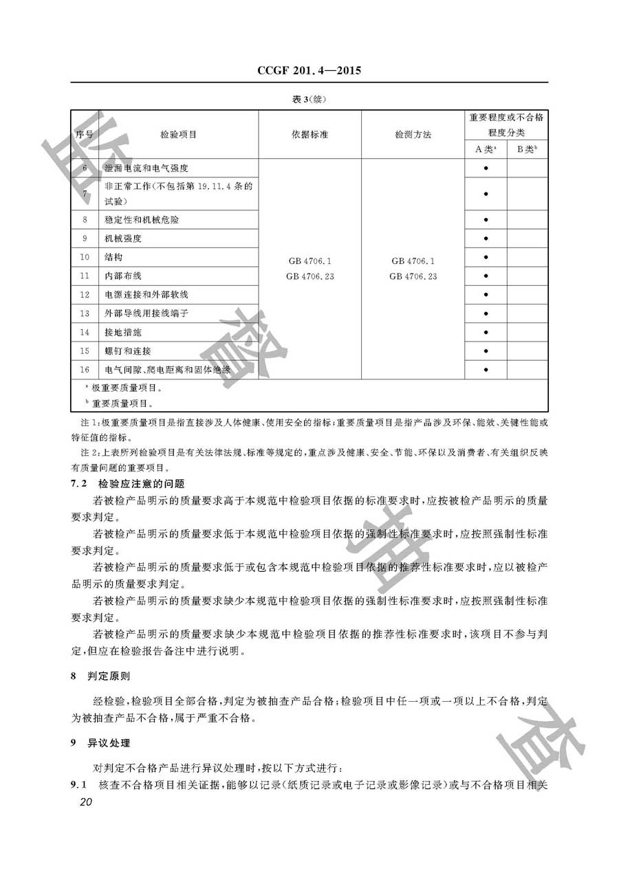 室内加热器产品质量监督抽查实施规范