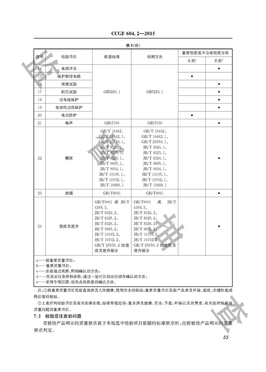 数控车床产品质量监督抽查实施规范