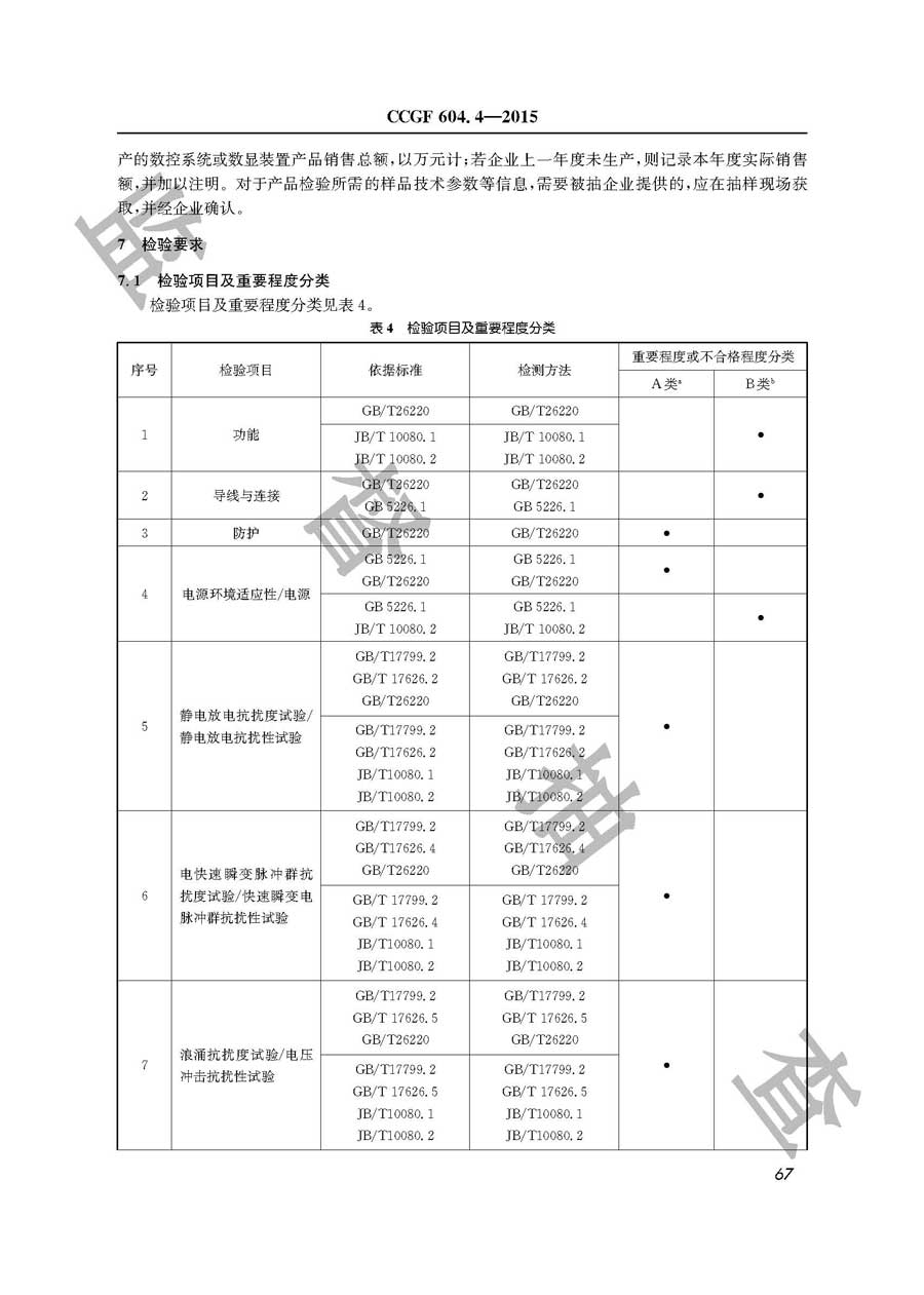 数控系统和数显装置产品质量监督抽查实施规范