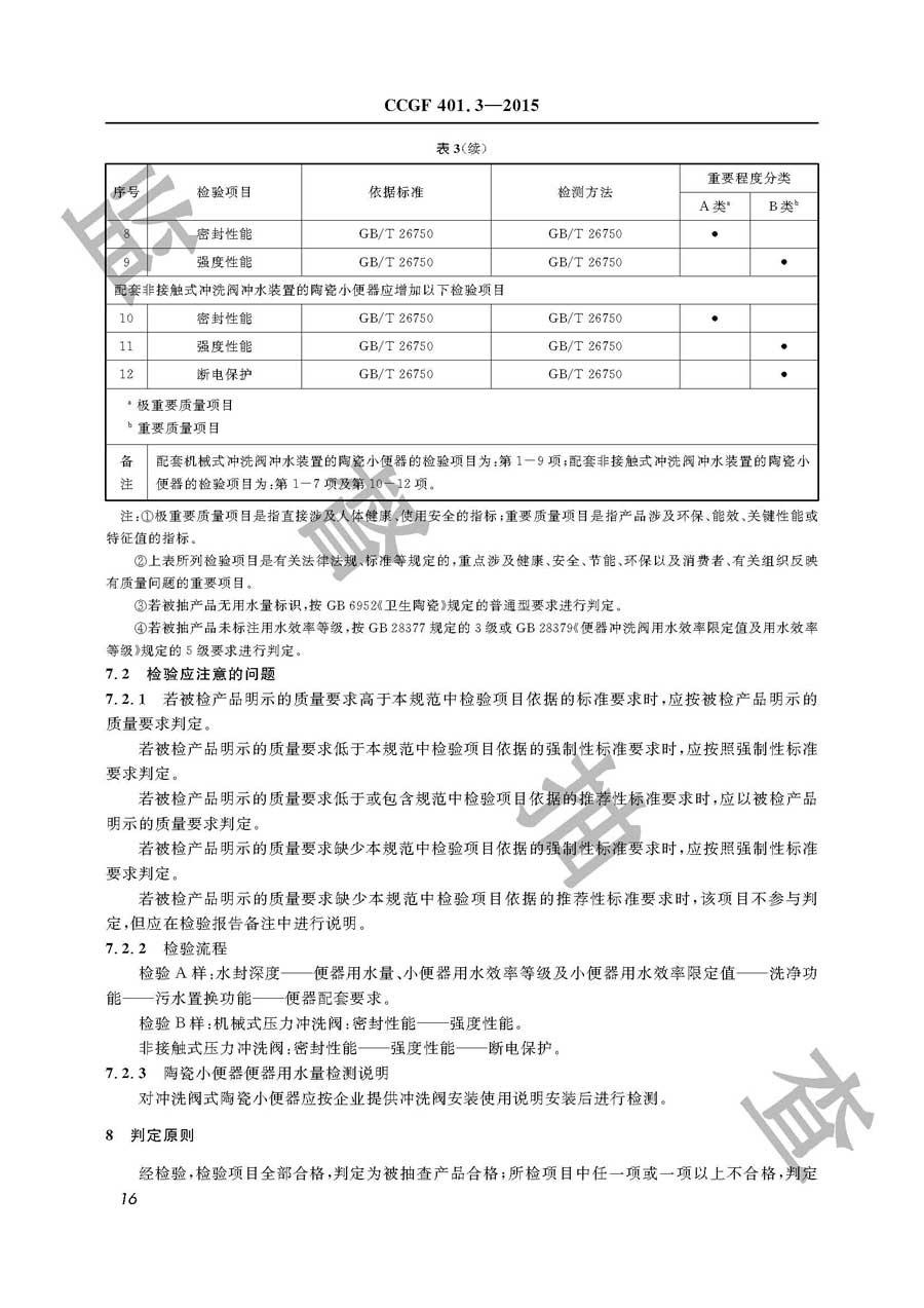 陶瓷小便器产品质量监督抽查实施规范