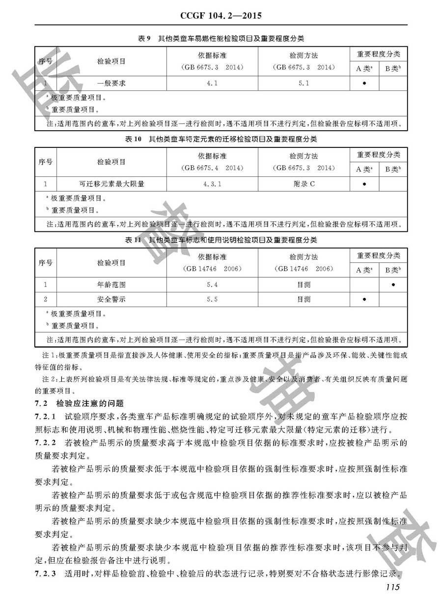 童车产品质量监督抽查实施规范