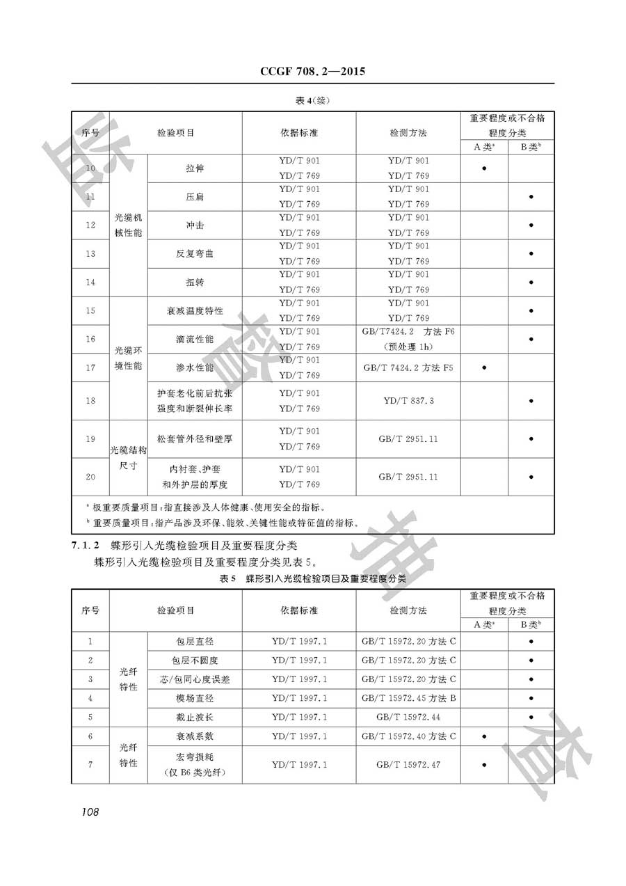 通信用光缆产品质量监督抽查实施规范