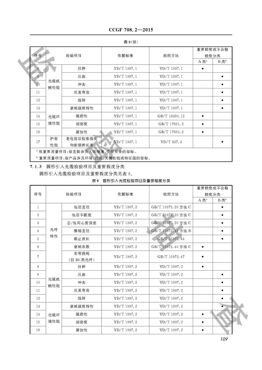 通信用光缆产品质量监督抽查实施规范