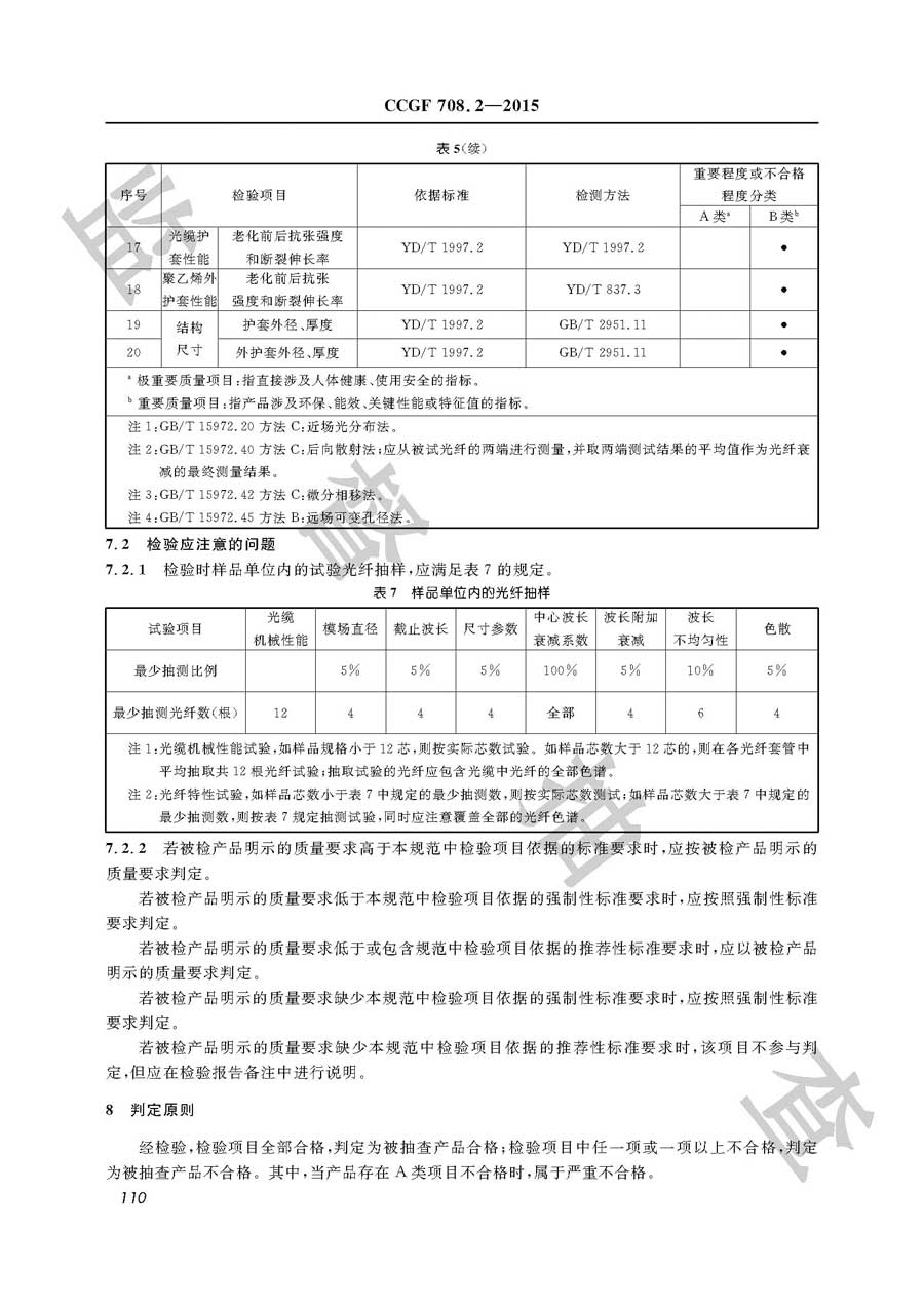 通信用光缆产品质量监督抽查实施规范