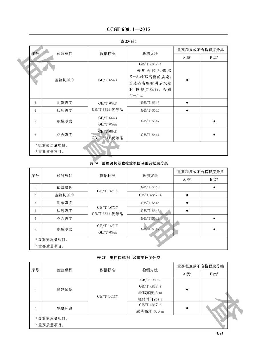 危险化学品包装物产品质量监督抽查实施规范