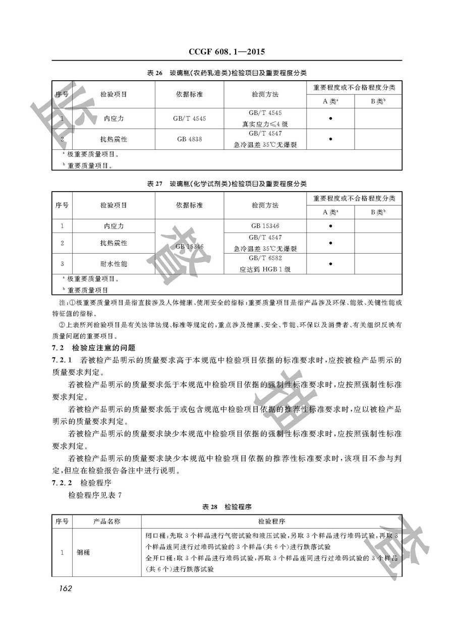 危险化学品包装物产品质量监督抽查实施规范