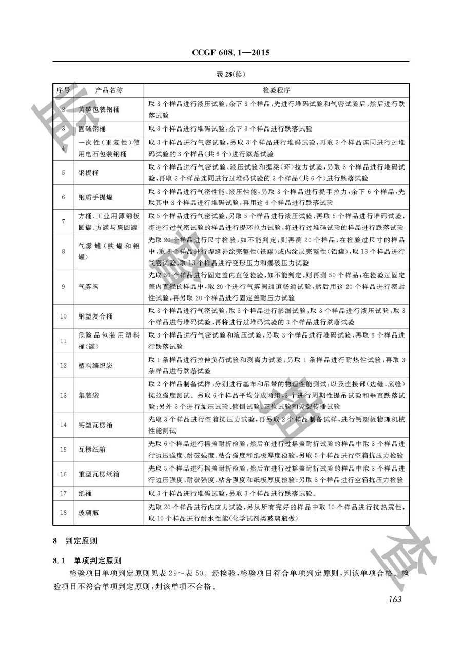 危险化学品包装物产品质量监督抽查实施规范