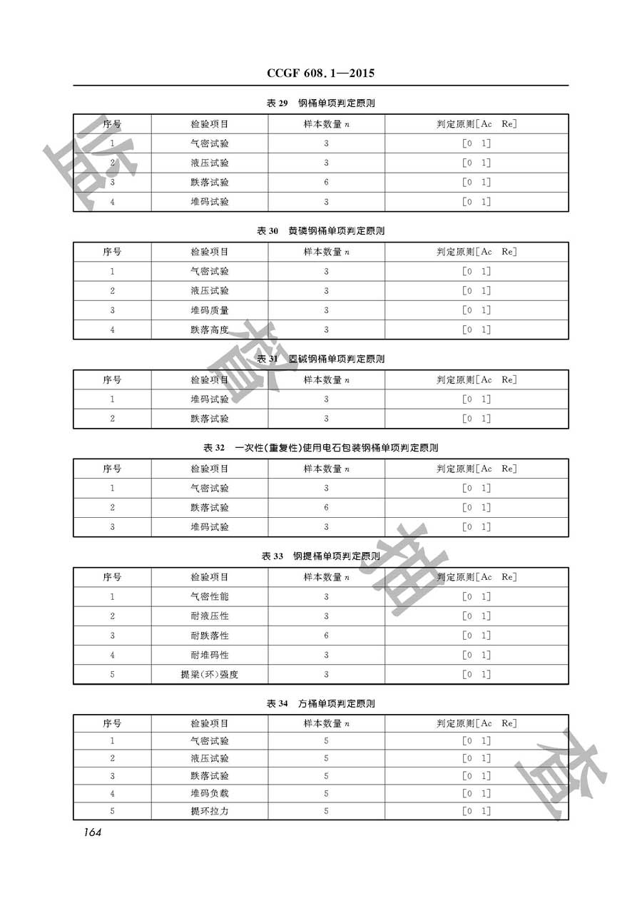 危险化学品包装物产品质量监督抽查实施规范