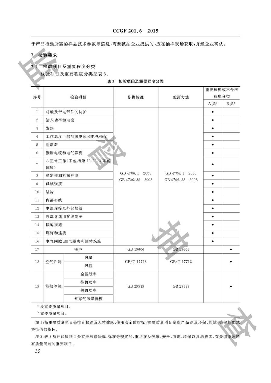 吸油烟机产品质量监督抽查实施规范