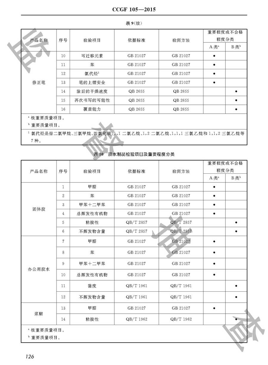 学生用品产品质量监督抽查实施规范