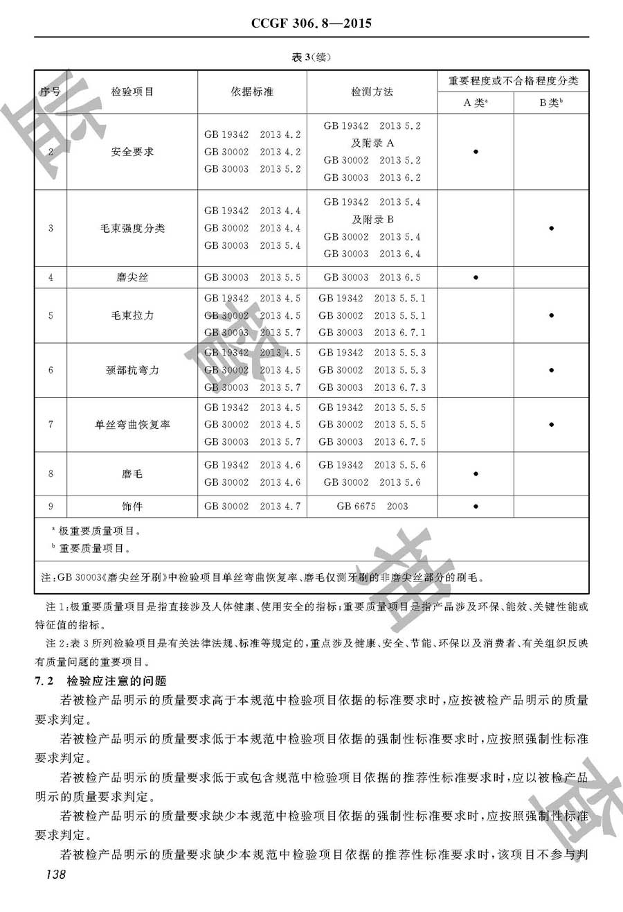 牙刷产品质量监督抽查实施规范