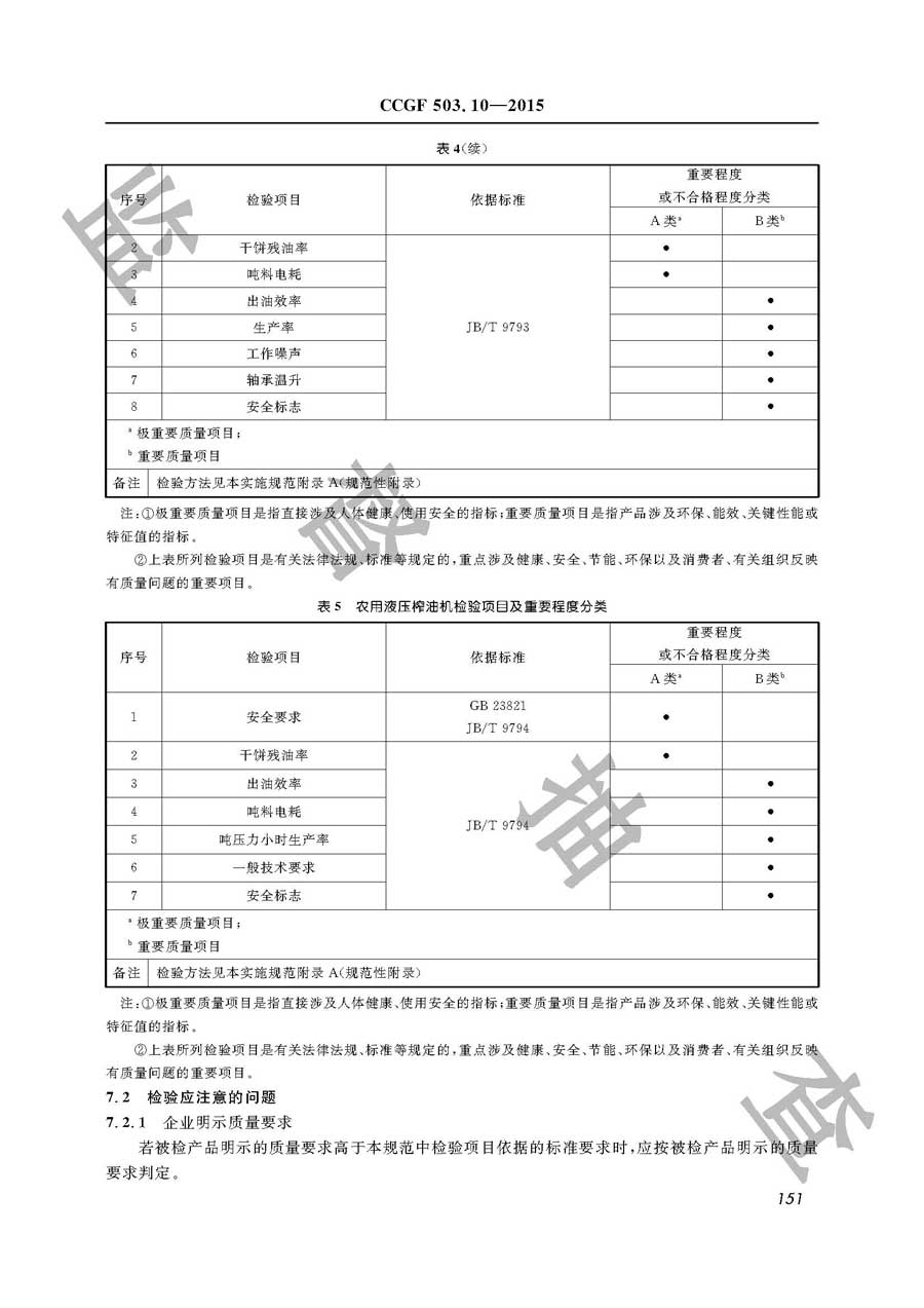 榨油机产品质量监督抽查实施规范