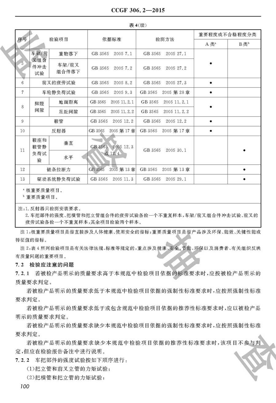 自行车产品质量监督抽查实施规范