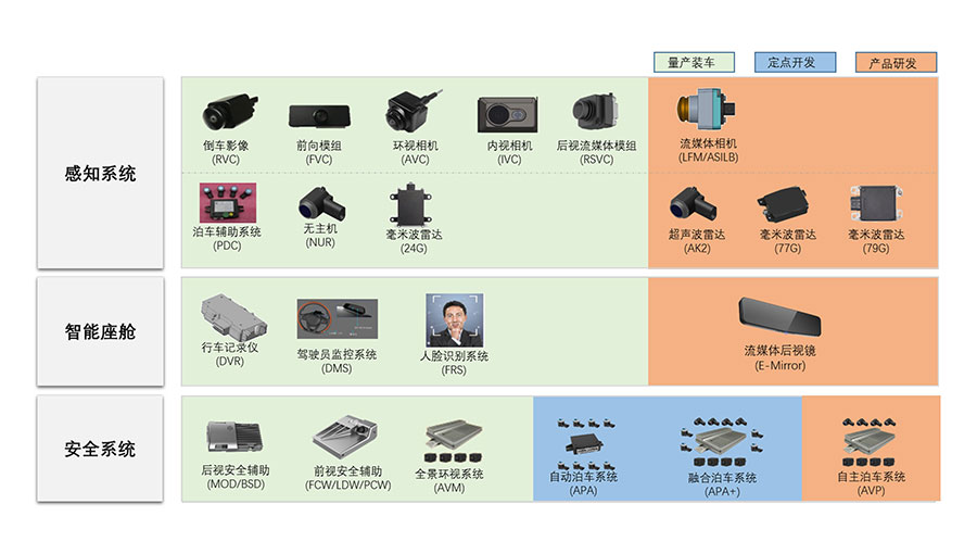 /static/active/2021315/hikvisionqc-2.jpg