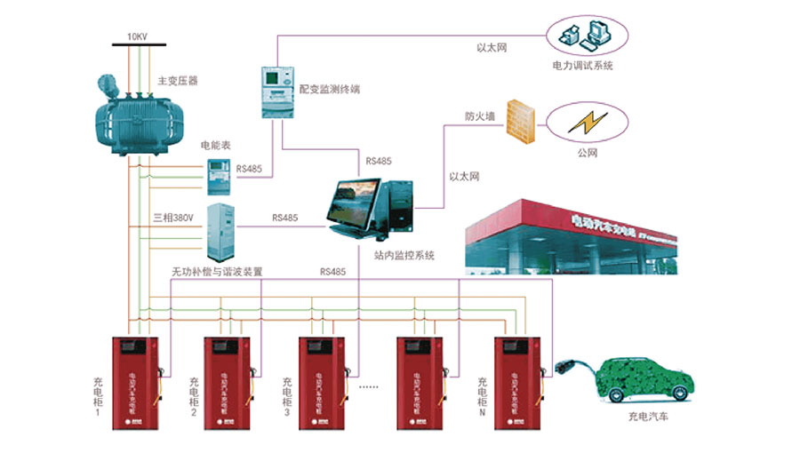 /static/active/2021315/wanma-cable-1.jpg