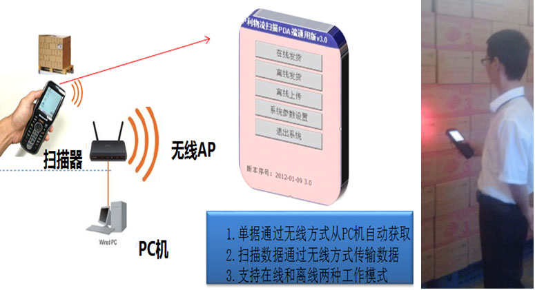 内蒙古伊利实业集团股份有限公司