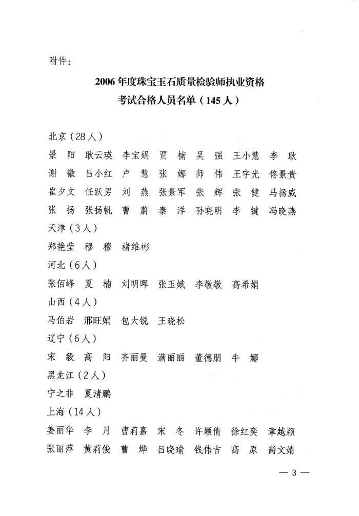 国家质量监督检验检疫总局《关于公布2006年度全国珠宝玉石质量检验师执业资格考试合格人员名单的通知》