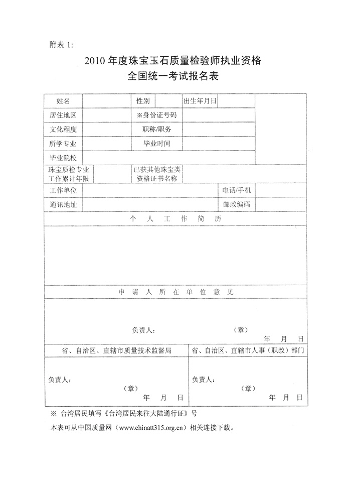 国家质量监督检验检疫总局人事司《关于2010年度珠宝玉石质量检验师执业资格全国统一考试有关问题的通知》