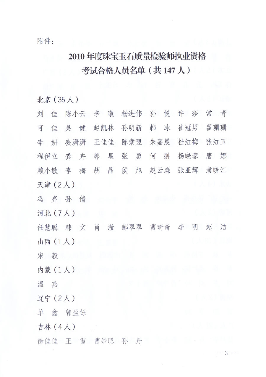 国家质量监督检验检疫总局《关于公布2010年度珠宝玉石质量检验师执业资格考试合格人员名单的通知》