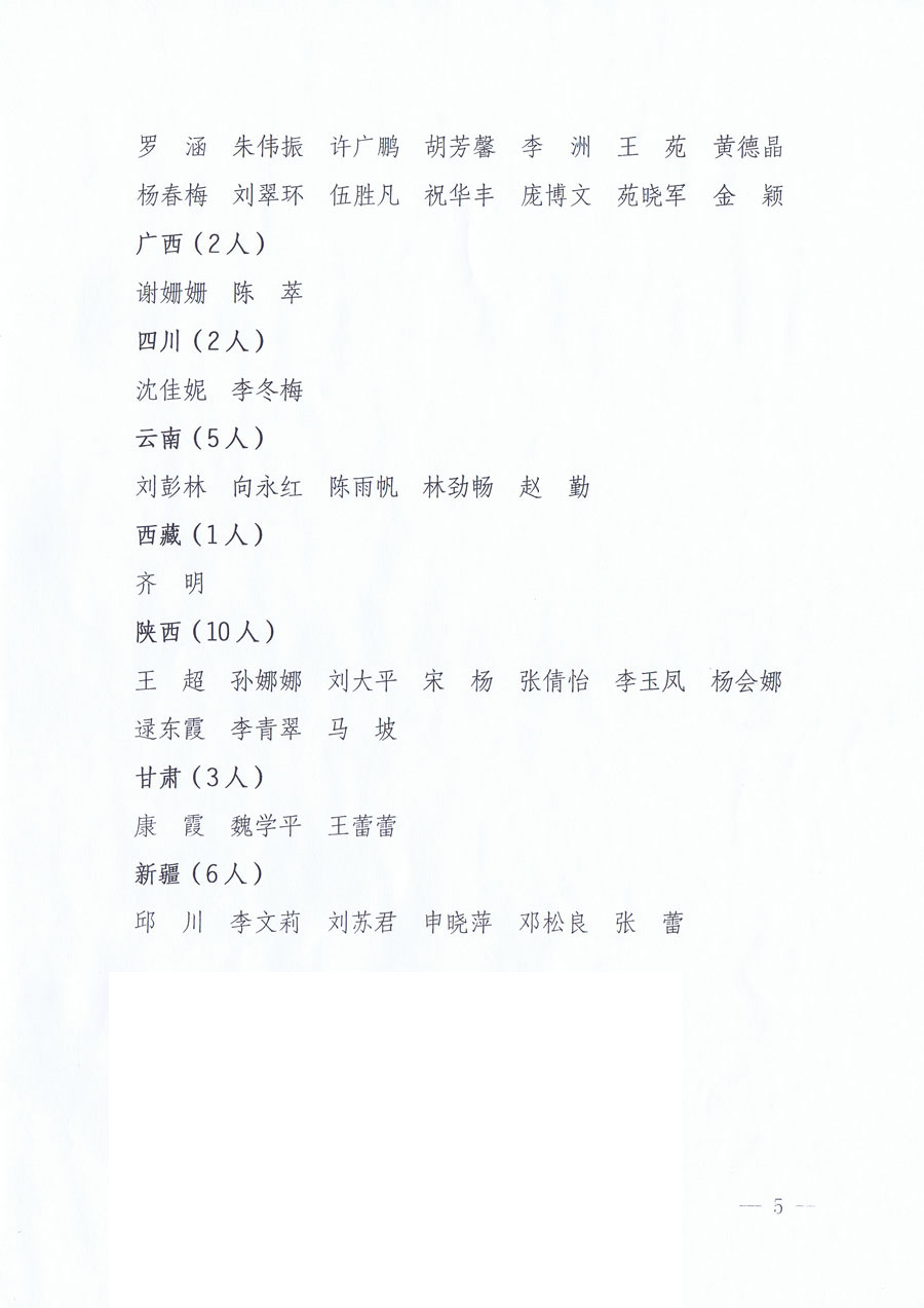 国家质量监督检验检疫总局《关于公布2010年度珠宝玉石质量检验师执业资格考试合格人员名单的通知》