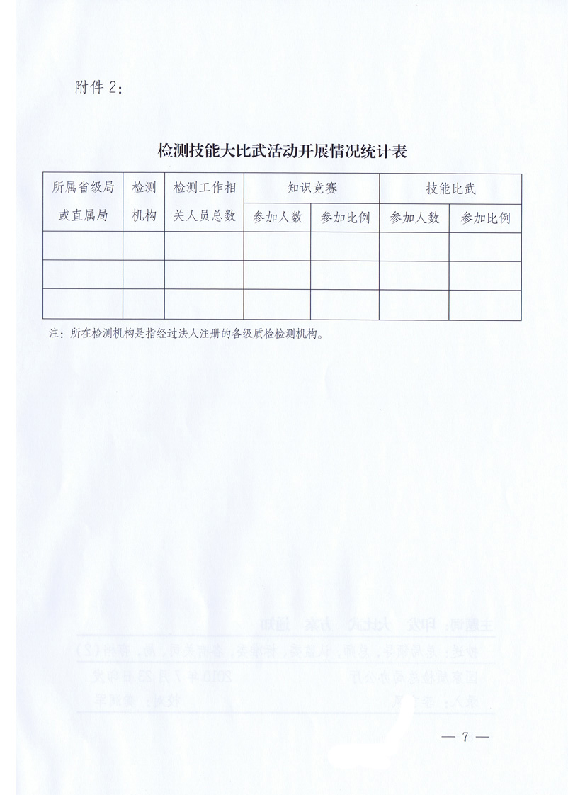 国家质量监督检验检疫总局《关于印发<全国质检系统检测技能大比武活动工作方案>的通知》