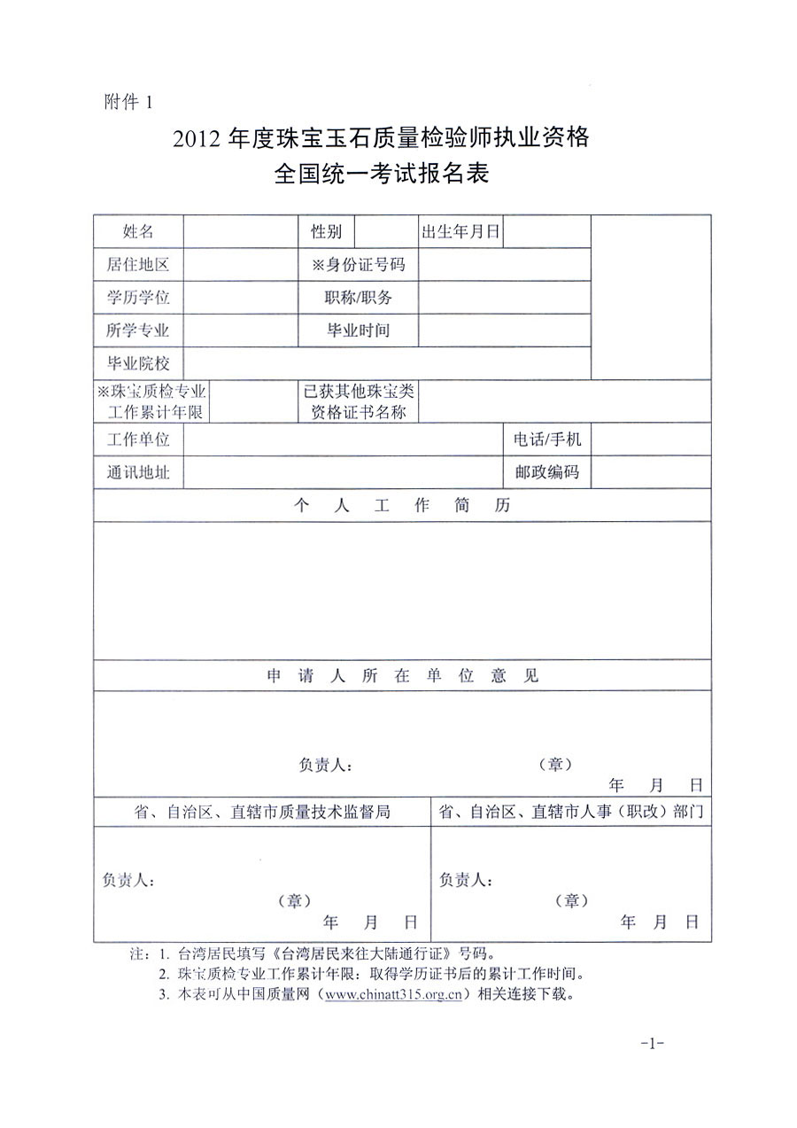 国家质量监督检验检疫总局人事司《关于2012年度珠宝玉石质量检验师执业资格全国统一考试有关问题的通知》