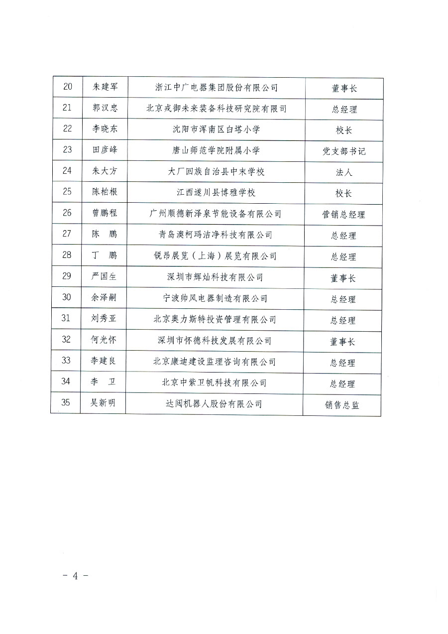 中国质量检验协会关于教育装备专业委员会成立大会暨第一次会员代表大会和第一届理事会相关表决结果的公告(中检办发〔2022〕133号)