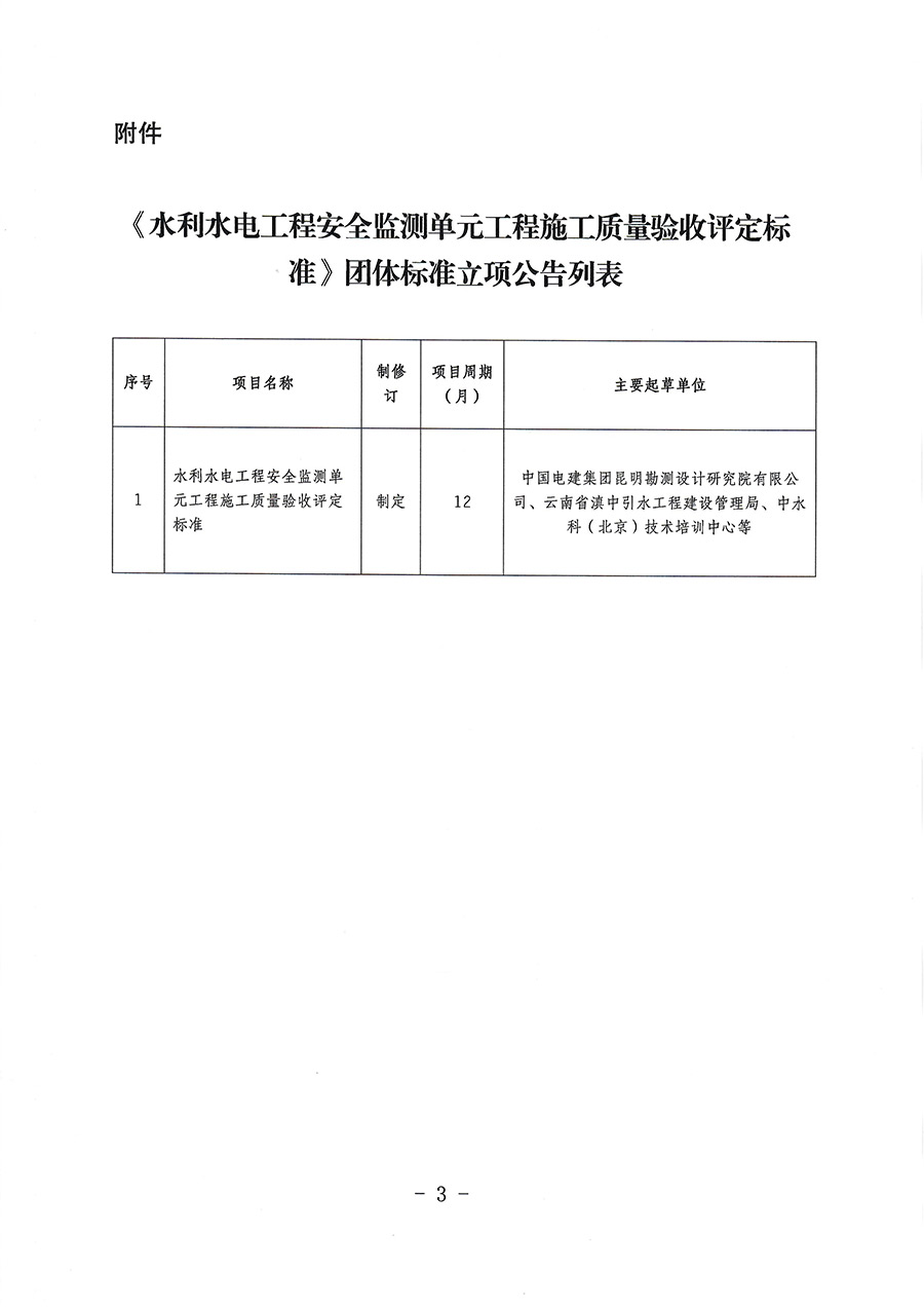 中国质量检验协会关于批准《水利水电工程安全监测单元工程施工质量验收评定标准》团体标准立项的通知(中检办发〔2023〕92号)