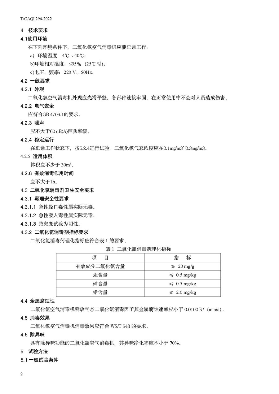 中国质量检验协会公告(2022年第19号)