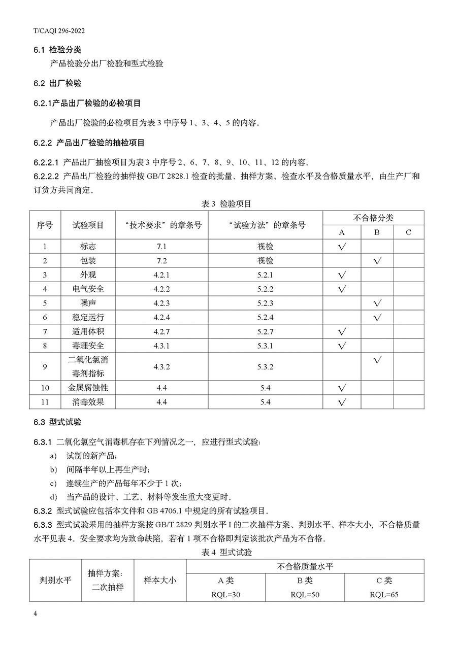 中国质量检验协会公告(2022年第19号)