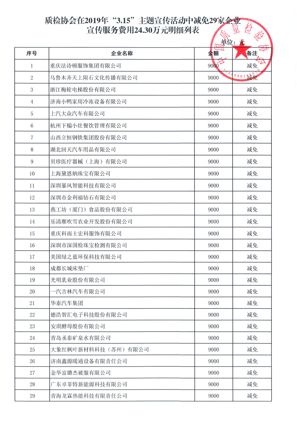 2019年“3.15”活动减免收费公告