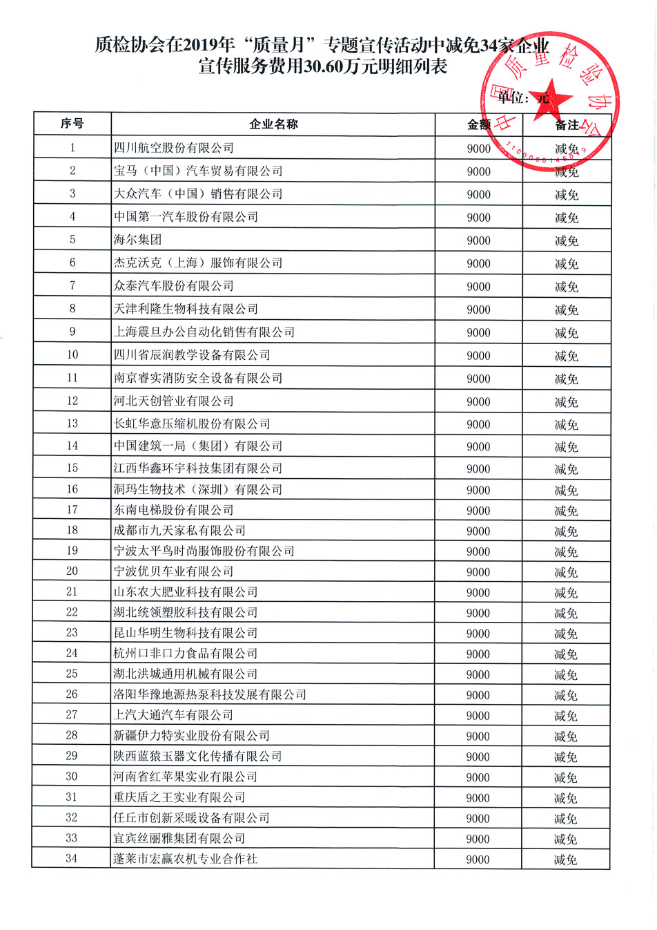 2019年“质量月”活动减免收费公告